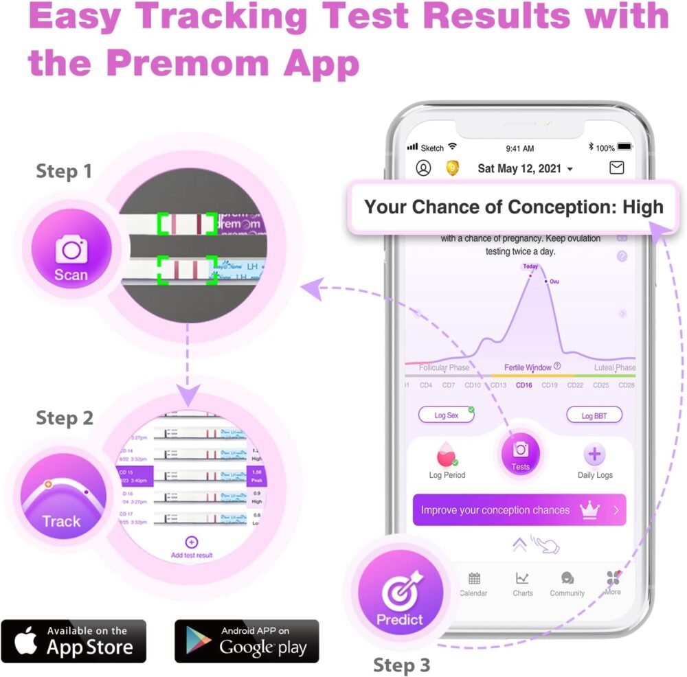 Easy@Home 50 Ovulation Test Strips and 20 Pregnancy Test Strips - Image 3