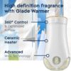 Glade PlugIns Refills Air Freshener, Scented and Essential Oils - Image 2