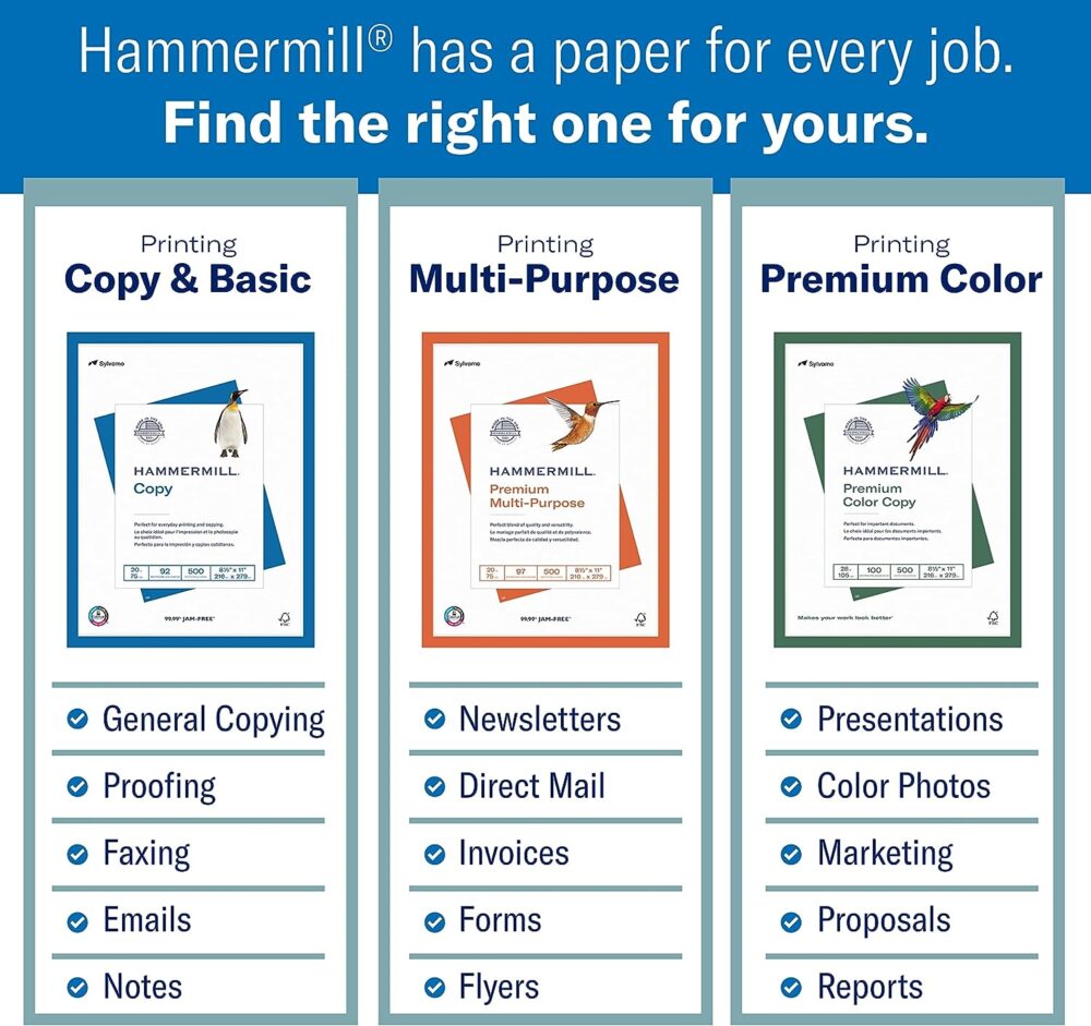 Hammermill Printer Paper, 20 Lb Copy Paper- Made in the USA - Image 2
