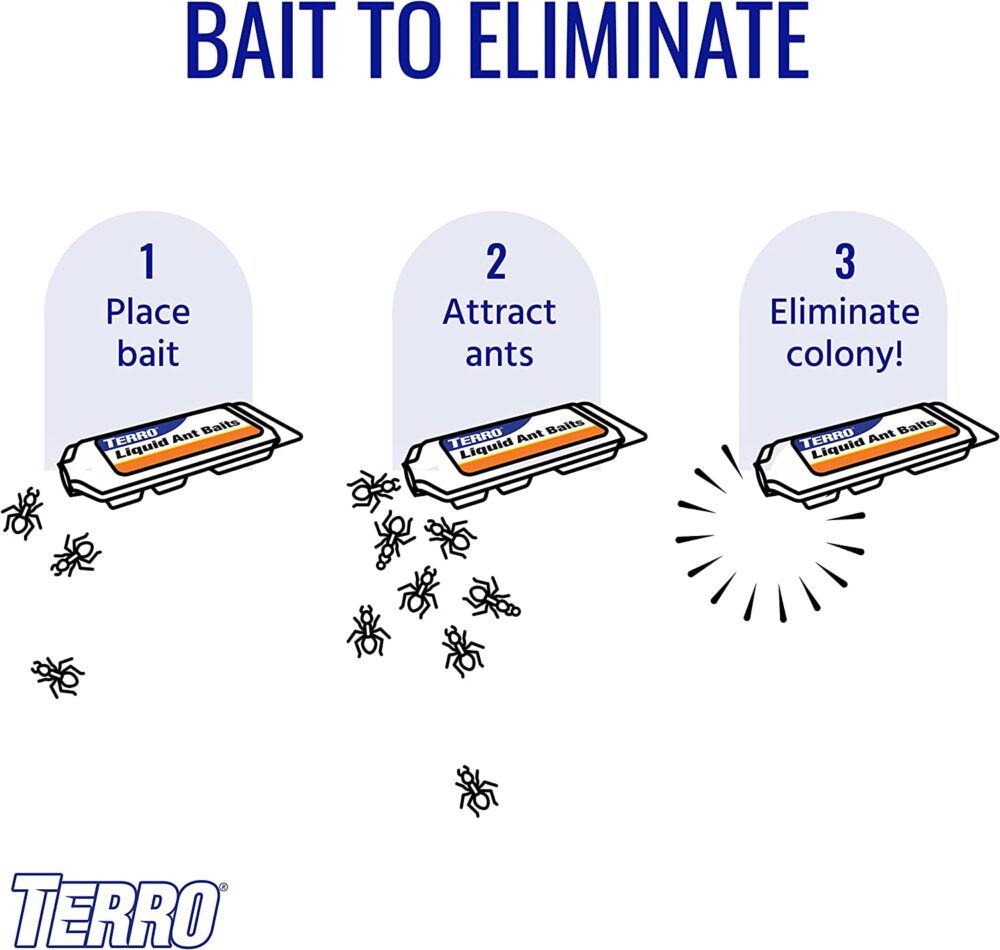TERRO T300B Liquid Ant Killer, 12 Bait Stations - Image 2