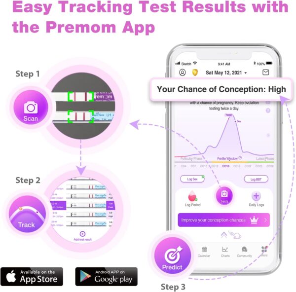 Easy@Home 50 Ovulation Test Strips and 20 Pregnancy Test Strips - Image 3