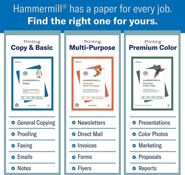 Hammermill Printer Paper, 20 Lb Copy Paper- Made in the USA - Image 2